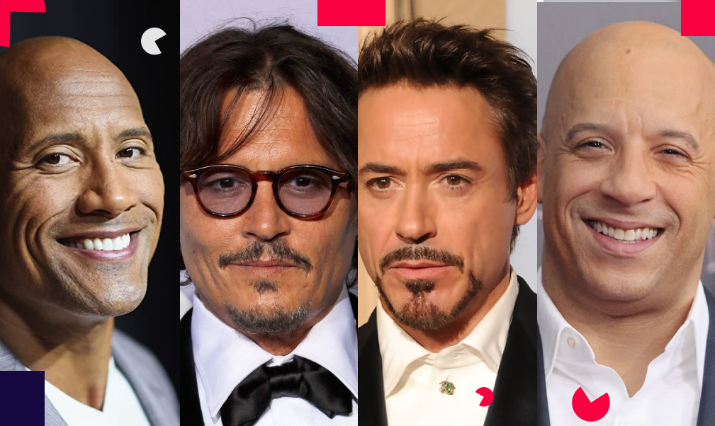 List of Most Popular Actors in the World